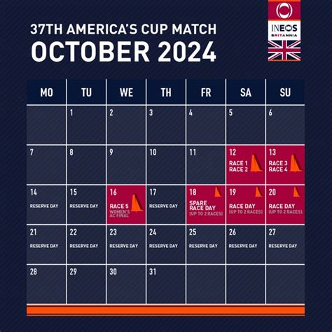 america cup racing schedule